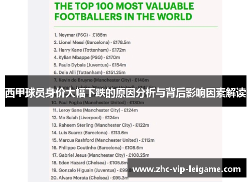 西甲球员身价大幅下跌的原因分析与背后影响因素解读 西甲球员身价大幅下跌的原因分析与背后影响因素解读