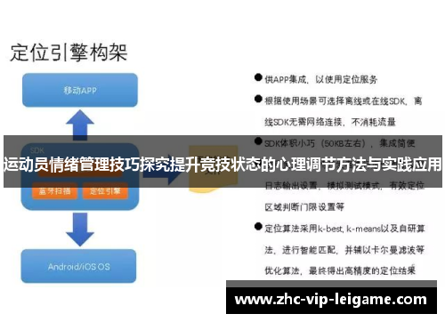 运动员情绪管理技巧探究提升竞技状态的心理调节方法与实践应用