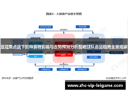 亚冠焦点战下阶段赛程影响与走势预测分析前瞻球队命运格局全景观察