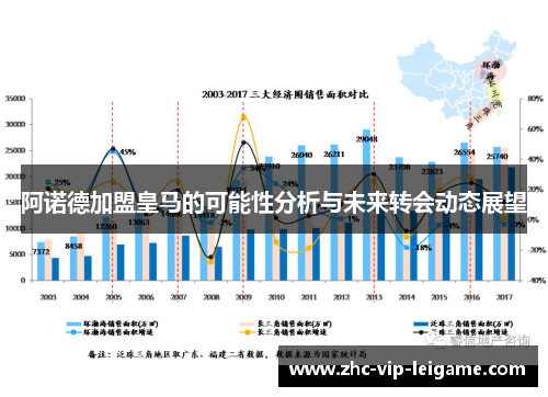 阿诺德加盟皇马的可能性分析与未来转会动态展望
