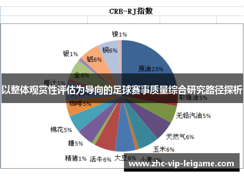 以整体观赏性评估为导向的足球赛事质量综合研究路径探析 以整体观赏性评估为导向的足球赛事质量综合研究路径探析