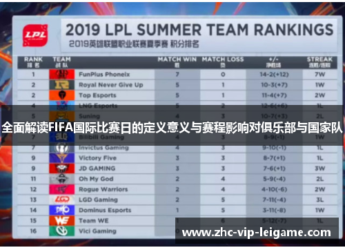 全面解读FIFA国际比赛日的定义意义与赛程影响对俱乐部与国家队 全面解读FIFA国际比赛日的定义意义与赛程影响对俱乐部与国家队