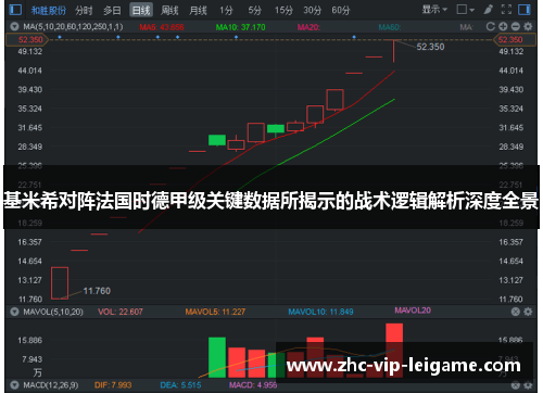 基米希对阵法国时德甲级关键数据所揭示的战术逻辑解析深度全景 基米希对阵法国时德甲级关键数据所揭示的战术逻辑解析深度全景