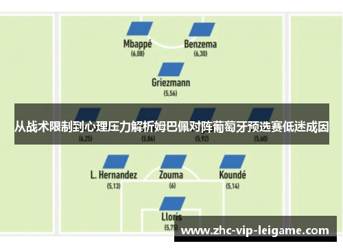 从战术限制到心理压力解析姆巴佩对阵葡萄牙预选赛低迷成因 从战术限制到心理压力解析姆巴佩对阵葡萄牙预选赛低迷成因